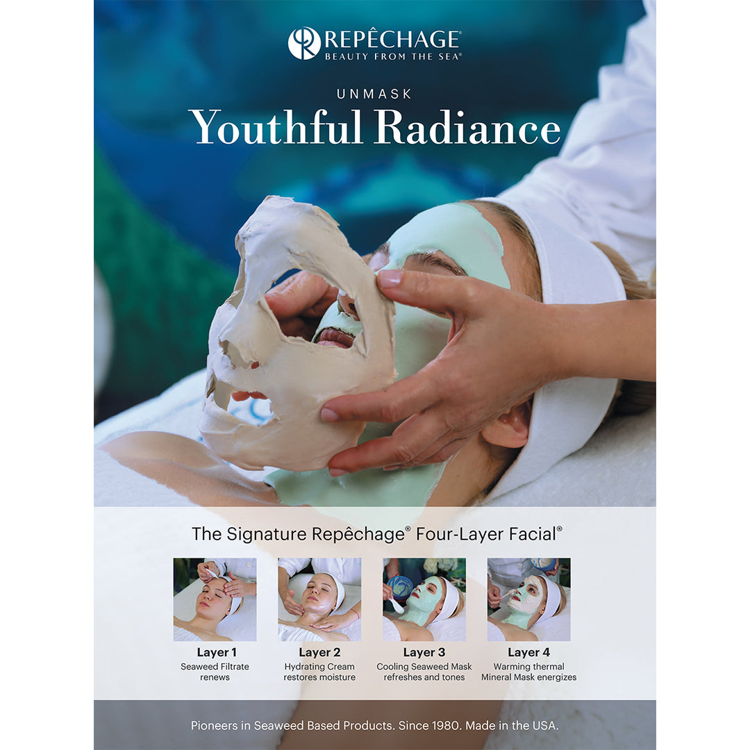 Four-Layer Facial Poster