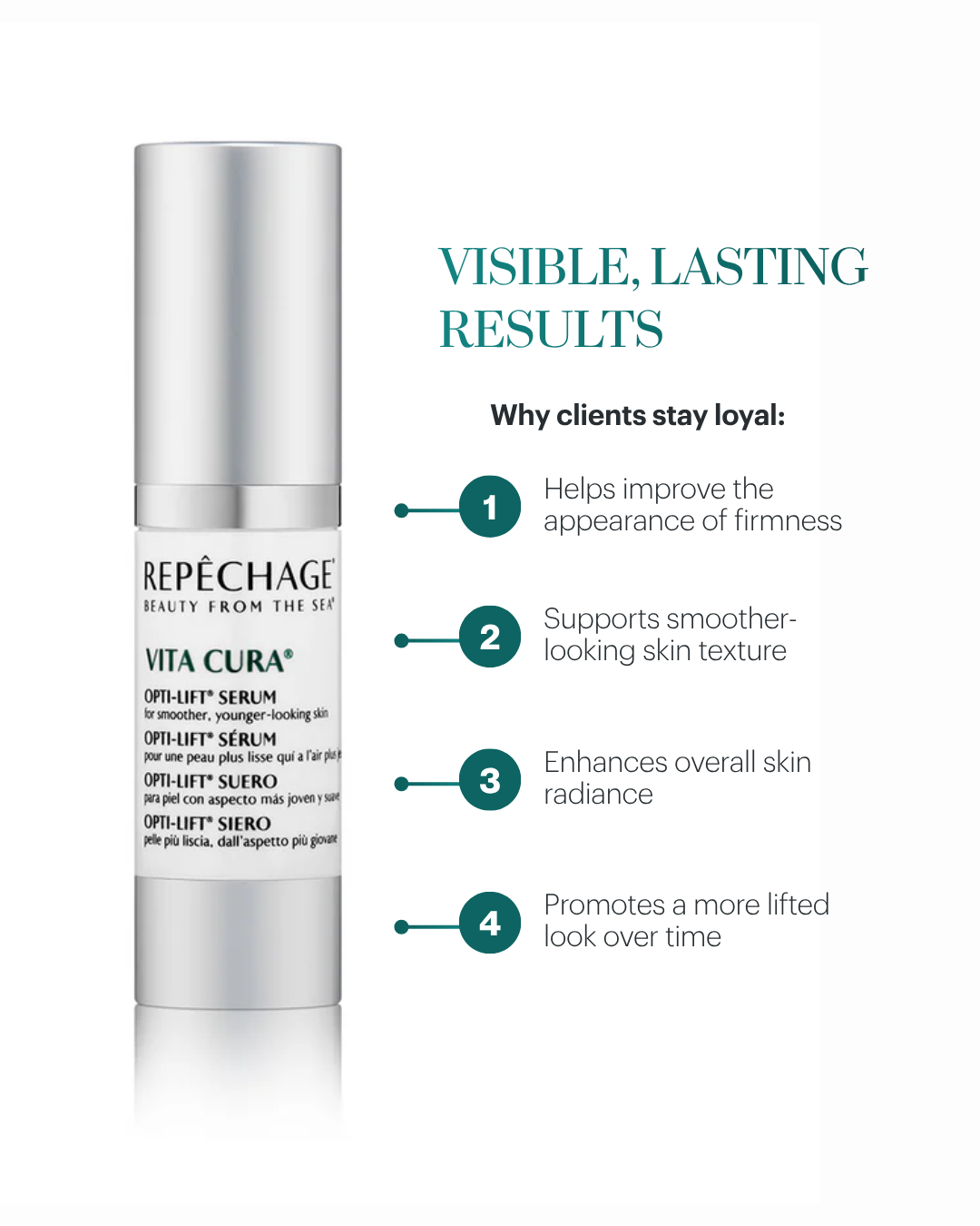 Vita Cura® Opti-Lift® Serum