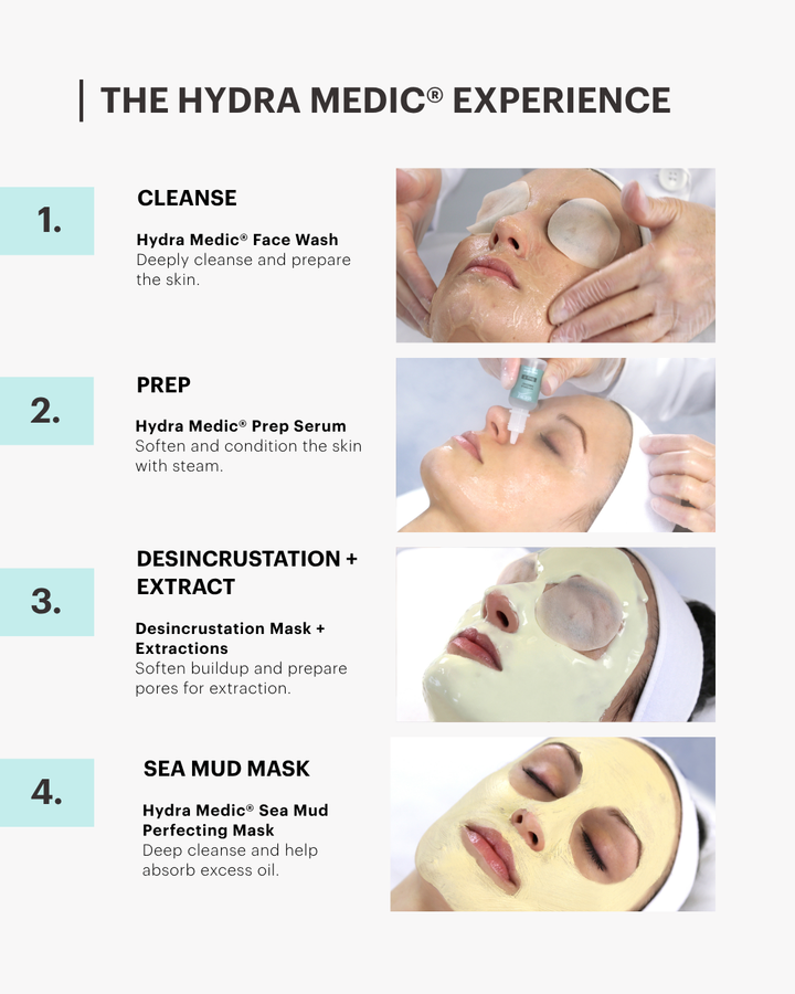 Hydra Medic® Facial for Oily Problem Skin - On Sale