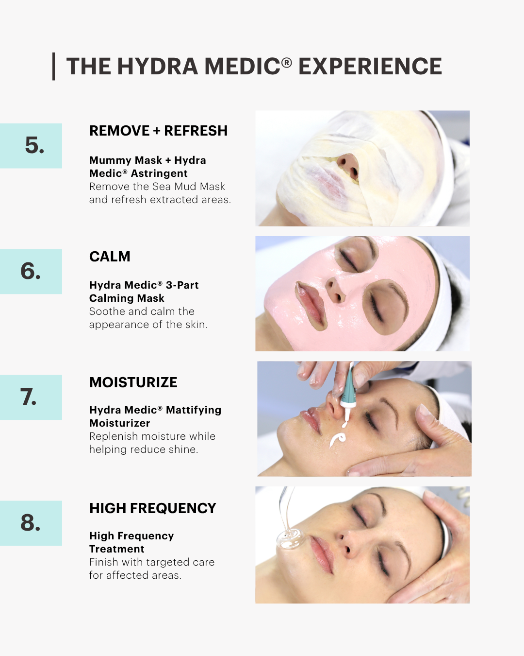 Hydra Medic® Facial for Oily Problem Skin - On Sale