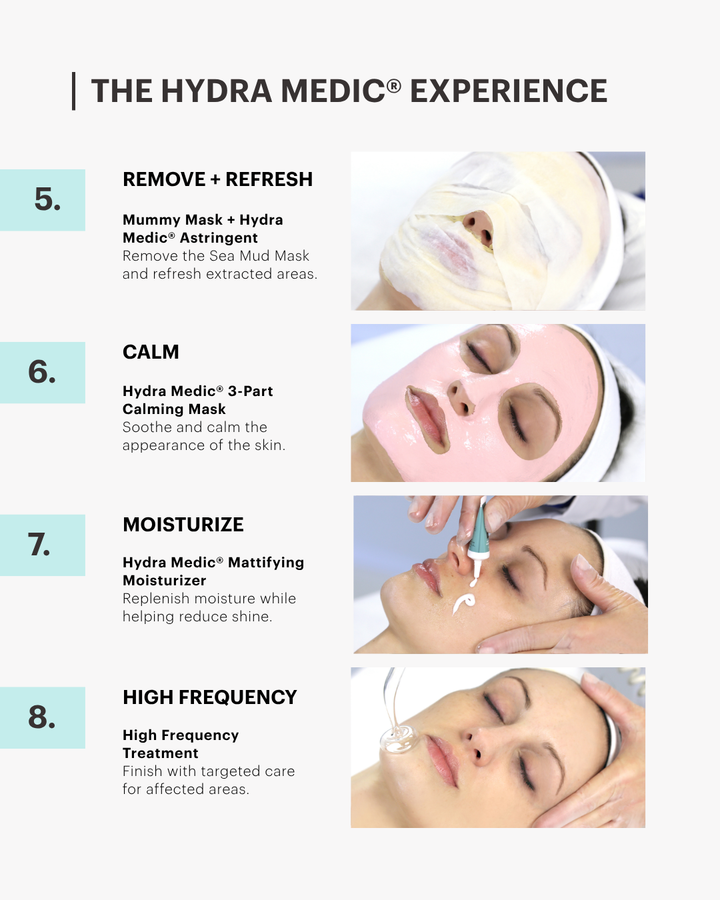 Hydra Medic® Facial for Oily Problem Skin - On Sale