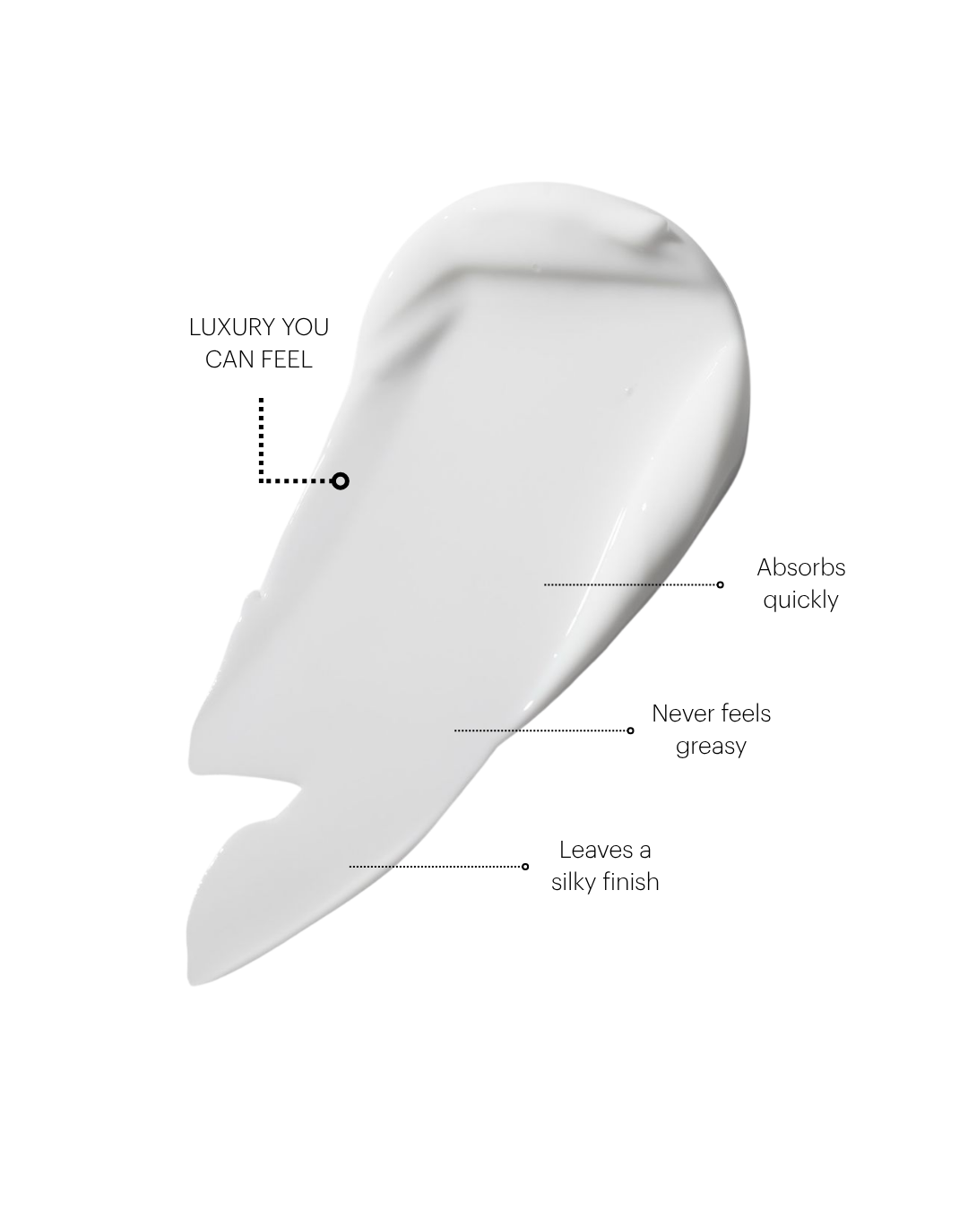 Hydro-Complex® PFS Moisturizing Cream For Dry Skin