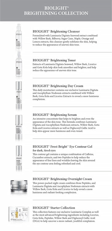 Biolight Retail Collection Card (Pack of 5)
