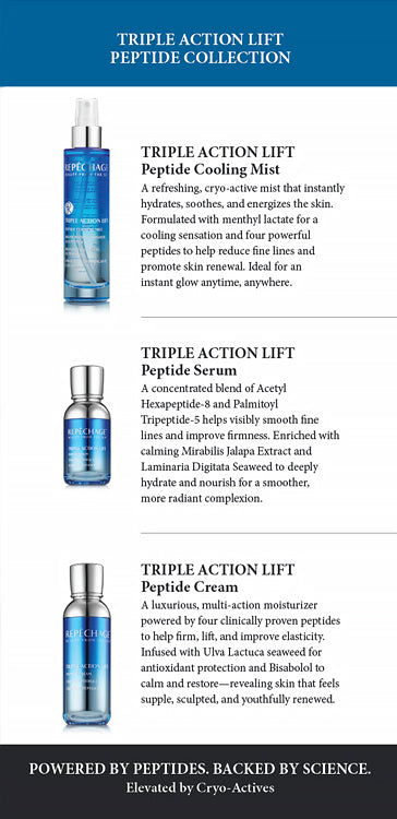 Triple Action Peptide Retail Collection Card (Pack of 5)