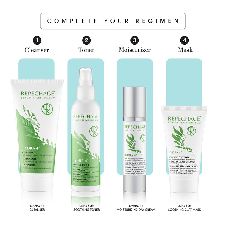 Hydra 4® Moisturizing Day Cream