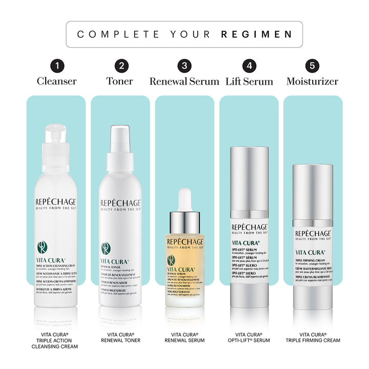 Vita Cura® Renewal Serum